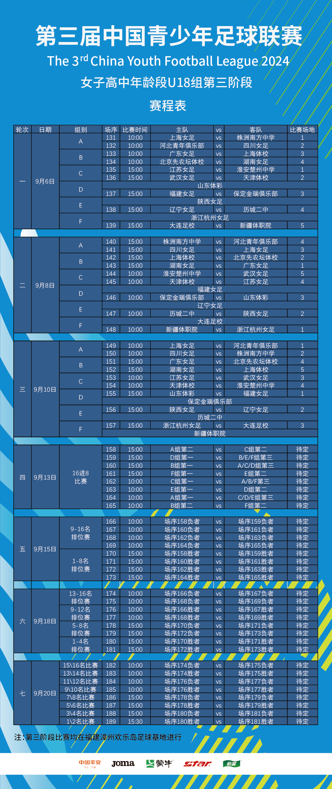 包含国内职业足球联赛赛程密集，球队备战准备充足的词条