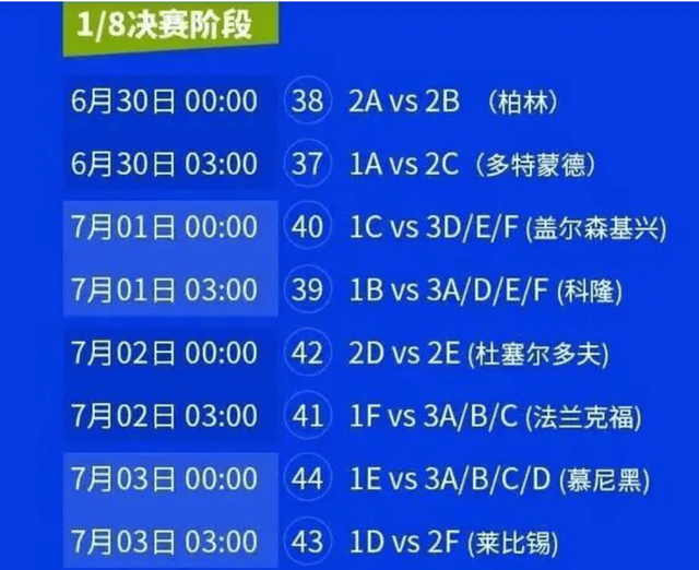 德国迎战罗马尼亚，欧洲杯资格悬念难解