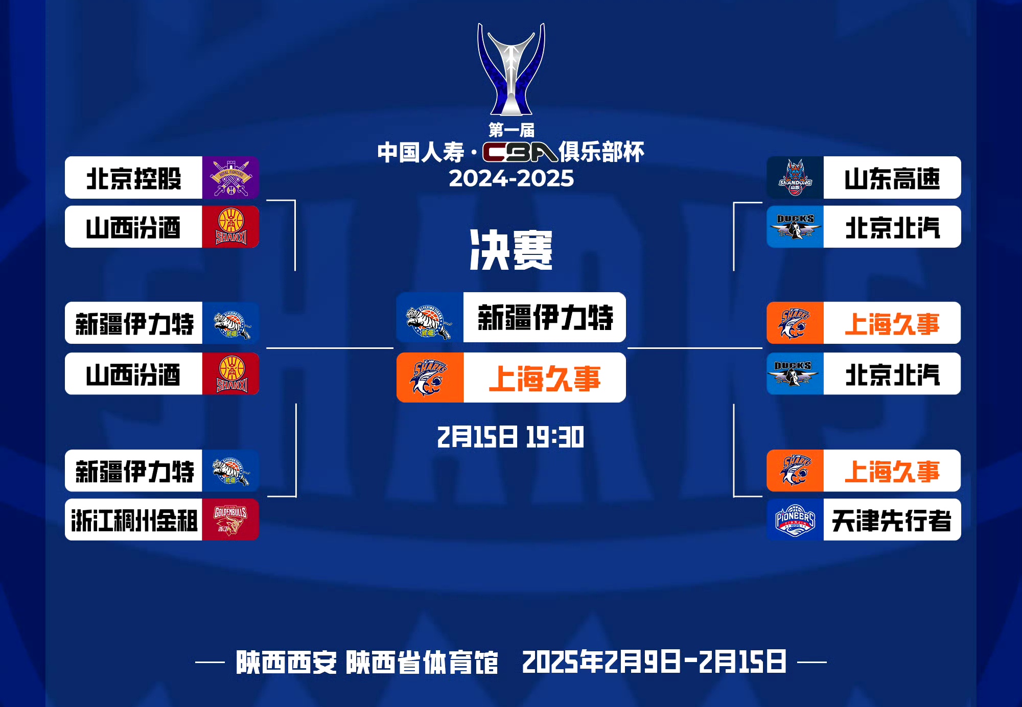 赛季热门球队再次击败对手，积分榜稳坐第一
