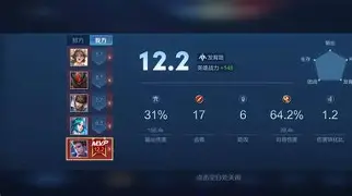 卢加诺阵容再添新兵，战力倍增！
