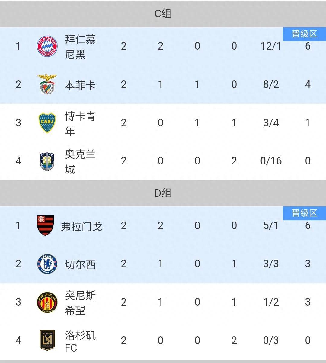 库里在拜仁比赛中高光表现，逆转引发热议！
